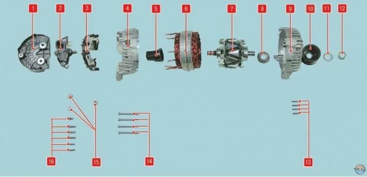 Подключение генератора опель астра h Generator design features (Opel Astra J 2009-2015, petrol: Electrical equipment: