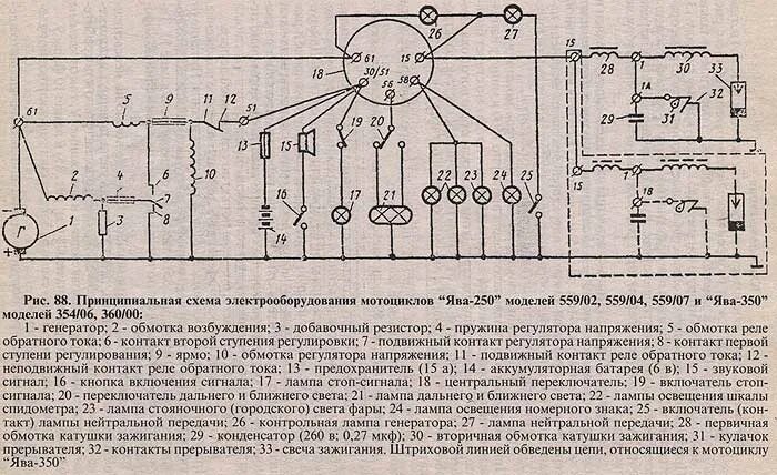 Подключение генератора от мотоцикла ява 350 старушка ЭЛЕКТРООБОРУДОВАНИЕ - Схемы электрооборудования. Ключ зажигания. Мотоцикл Ява. Т