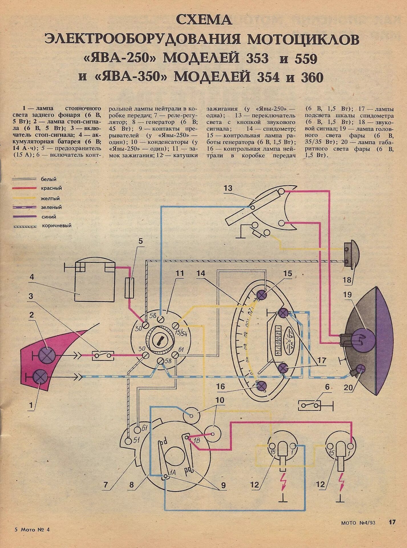 Подключение генератора от мотоцикла ява 350 старушка Восстанавливаю Jawa 350 Type 360 (Panelka). Установка БСЗ в Jawa - DRIVE2