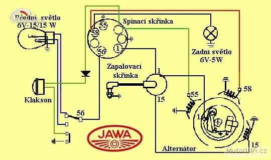 Подключение генератора от мотоцикла ява 350 старушка Jawa Mustang - elektrika - zadní lampa :: Motorkářské fórum Motorkáři.cz