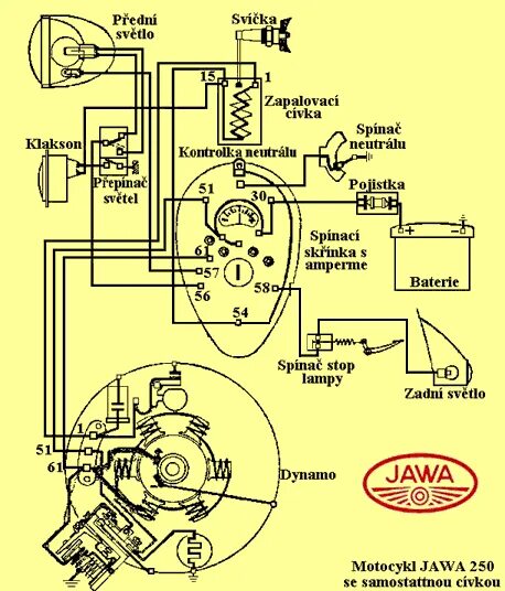 Подключение генератора от мотоцикла ява 350 старушка Схема ява 640 - TouristMaps.ru