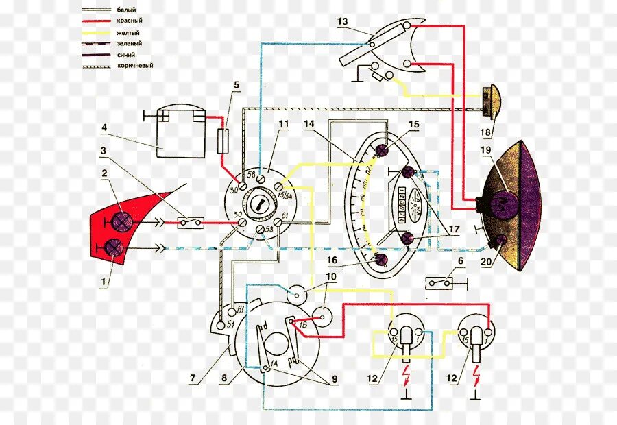 Подключение генератора от мотоцикла ява 350 старушка Wiring Diagram - Electrical Wiring Diagram with Color Codes - CleanPNG / KissPNG