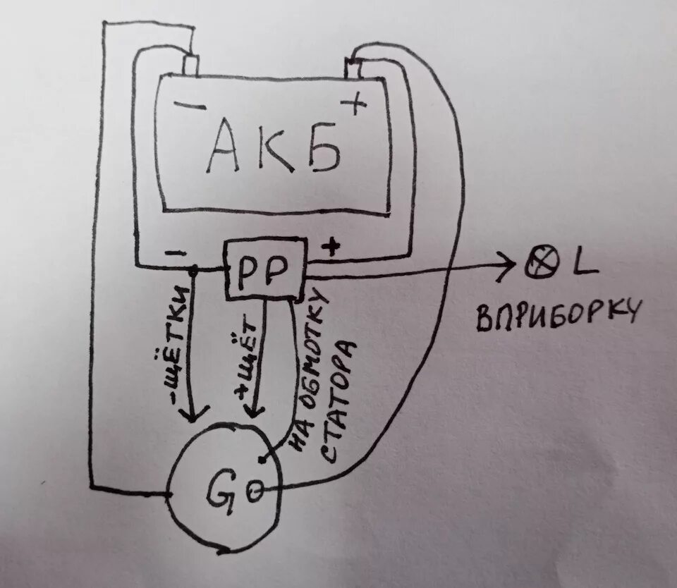 Подключение генератора паджеро Внешний реле регулятор своими руками. DIY - Lada 210740, 1,6 л, 2010 года тюнинг