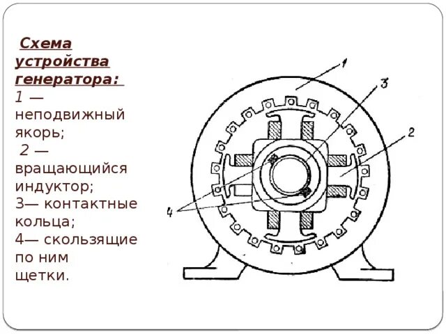 Подключение генератора переменного тока Переменный электрический ток - презентация для урока физики в 11 классе - физика