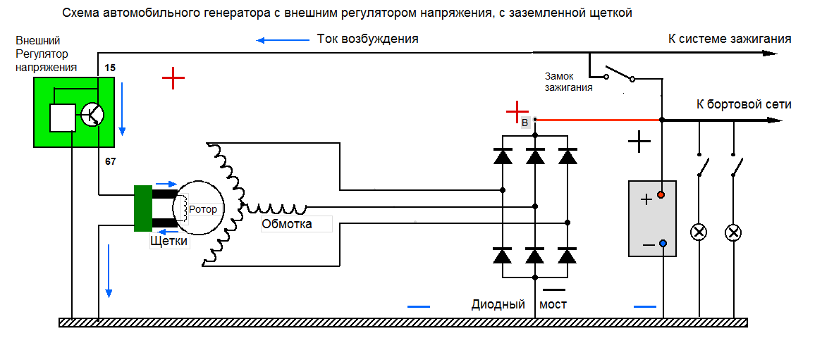 Подключение генератора переменного тока Системы возбуждения генераторов до 12,5 МВт " ООО "Алгоритм