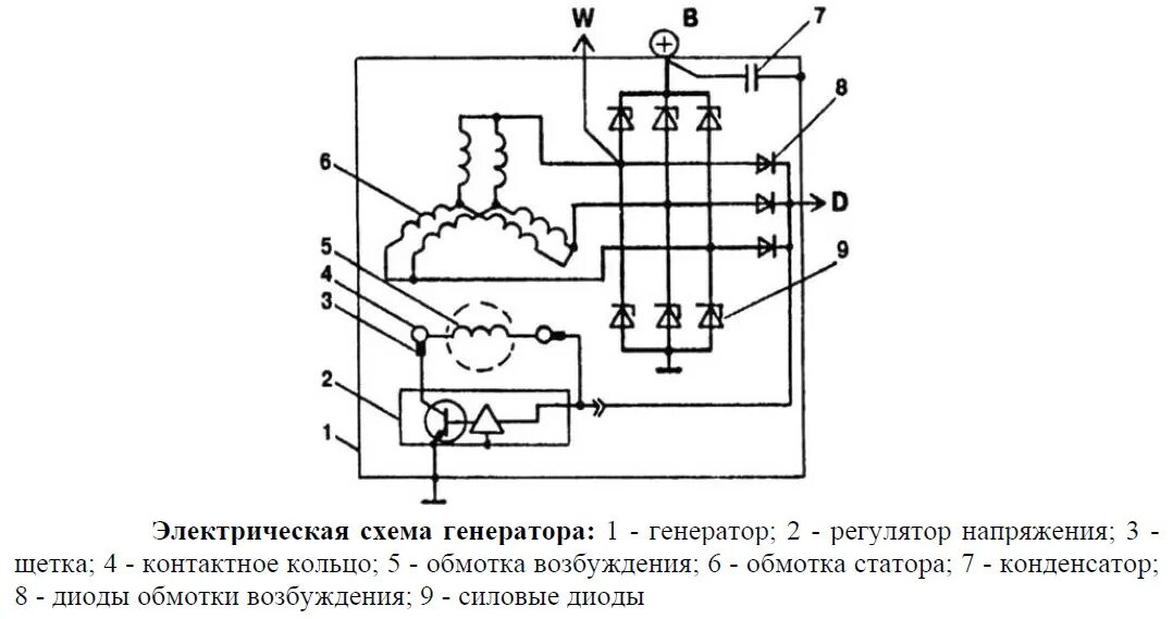 Подключение генератора переменного тока Генератор вольта схема подключения - найдено 84 картинок