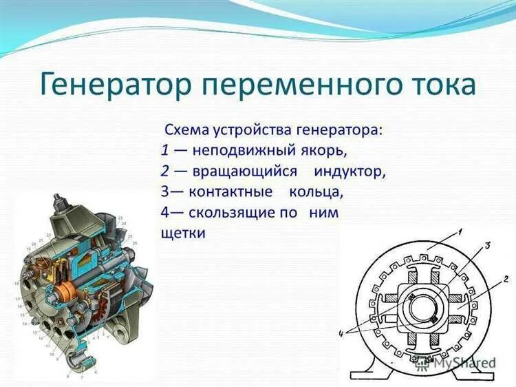 Подключение генератора переменного тока Генератор переменного тока однофазный: принцип работы и особенности