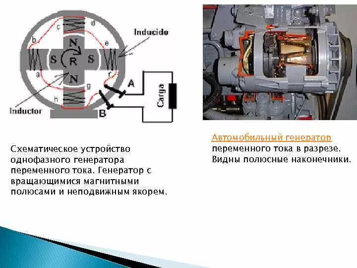 Подключение генератора переменного тока Картинки РАБОТА ГЕНЕРАТОРОВ ТОКИ