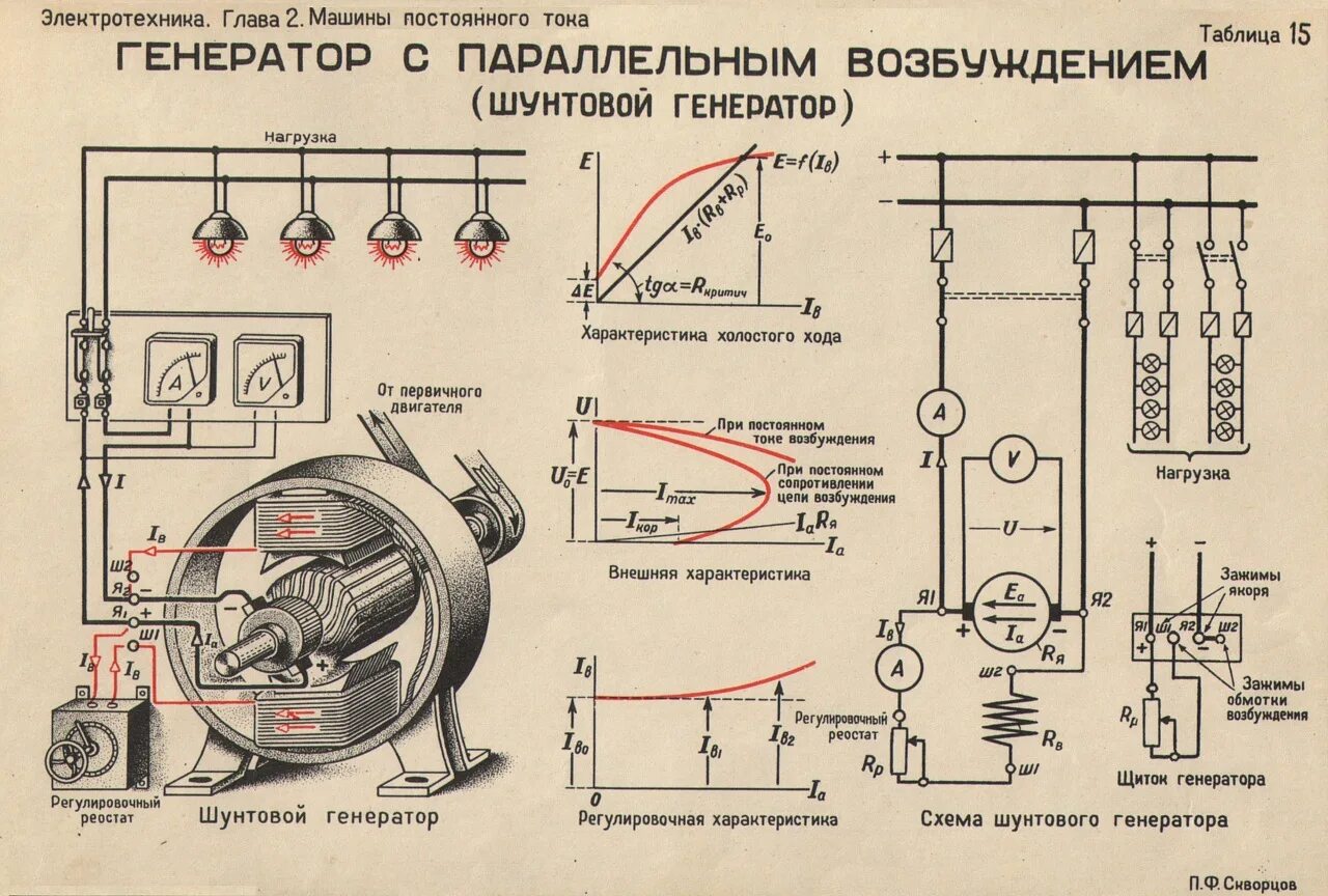 Подключение генератора переменного тока Картинки КАК ПОДКЛЮЧИТЬ ВОЗБУЖДЕНИЕ ГЕНЕРАТОРА