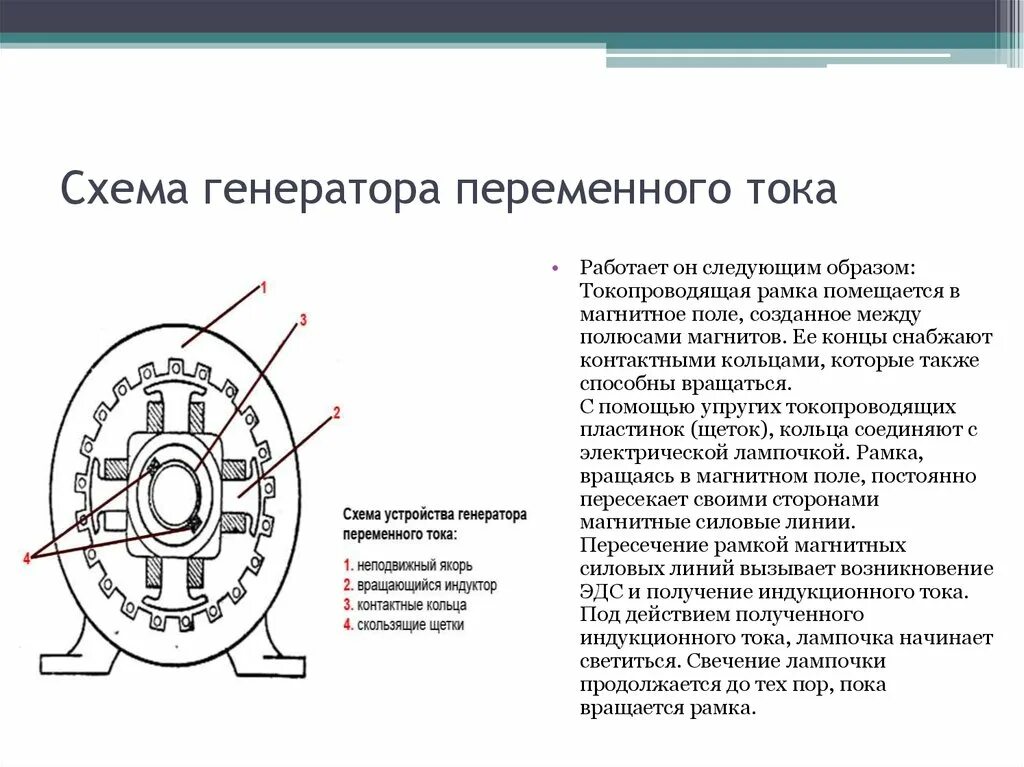 Подключение генератора переменного тока Картинки РАБОТА ГЕНЕРАТОРОВ ТОКИ