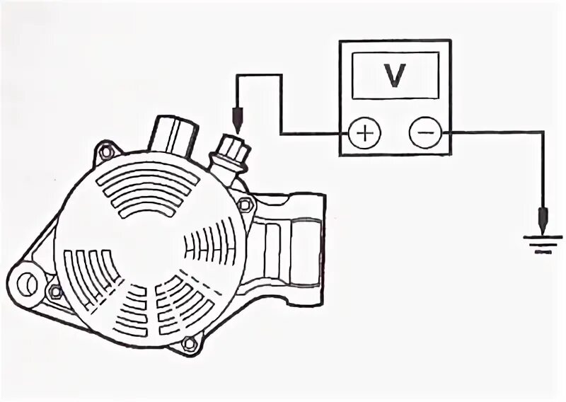 Подключение генератора пежо 107 Alternator and battery circuit checks (Peugeot 207, 2006-2014) - "Power devices"