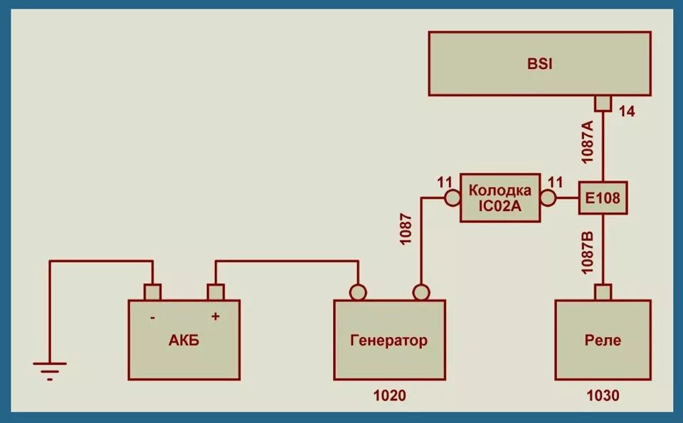 Подключение генератора пежо 307 Генератор. Есть вопрос. - Peugeot 406, 2 л, 2000 года электроника DRIVE2