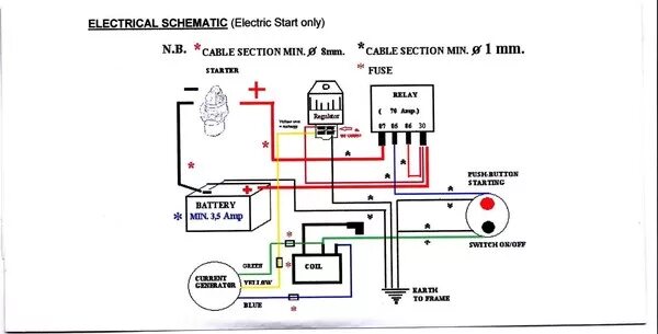 Bse ph10-150e - BSE Moto - Форум о мотоциклах и скутерах, произведенных в Китае