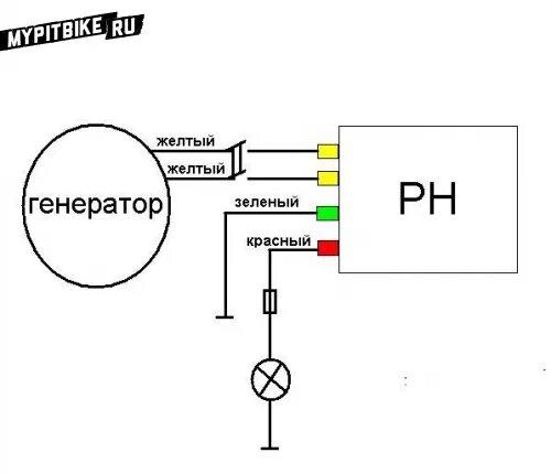 Подключение генератора питбайк Установка света на питбайк - Тюнинг питбайка - Мой Питбайк