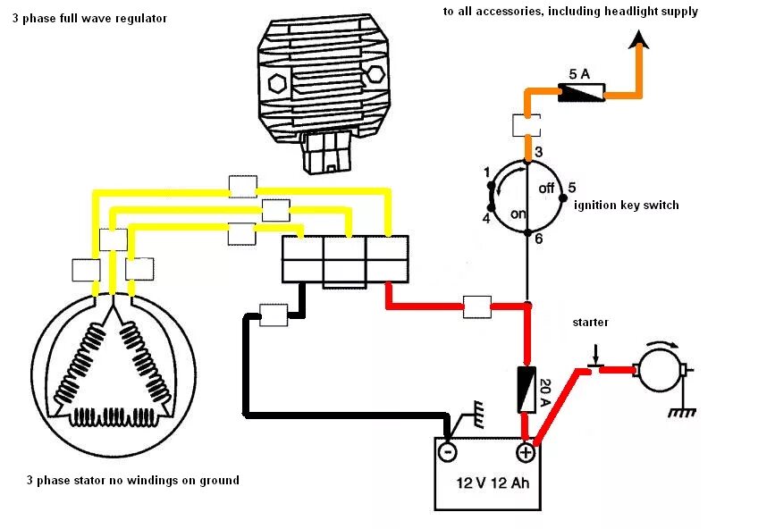 Подключение генератора питбайк 3 Phase Stator Wiring Diagram - Your Ultimate Guide to Wiring Diagrams!