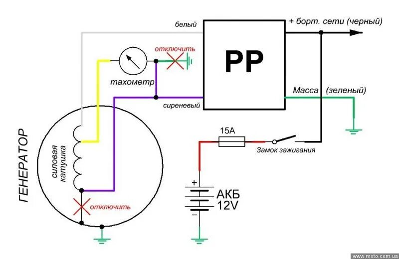 Подключение генератора питбайк Ответы Mail.ru: Какой провод выходит с реле напряжения 12v мотоцикл falcon