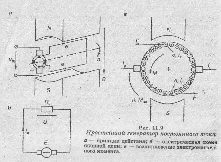 Подключение генератора постоянного тока Как устроены генераторы постоянного и переменного тока