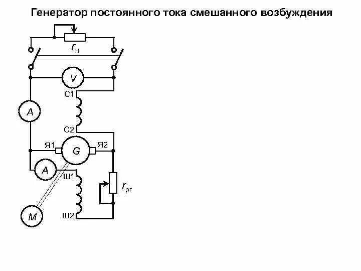 Подключение генератора постоянного тока Картинки ХАРАКТЕРИСТИКИ ГЕНЕРАТОРА ПОСТОЯННОГО ТОКА НЕЗАВИСИМОГО