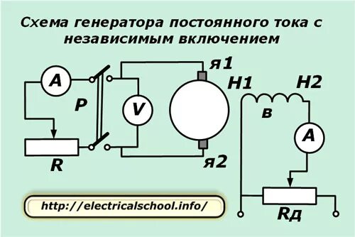 Подключение генератора постоянного тока Как устроены генераторы постоянного и переменного тока, основные типы, конструкт