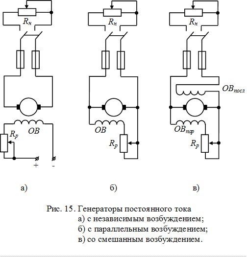 Подключение генератора постоянного тока Электрические машины постоянного тока - Студопедия