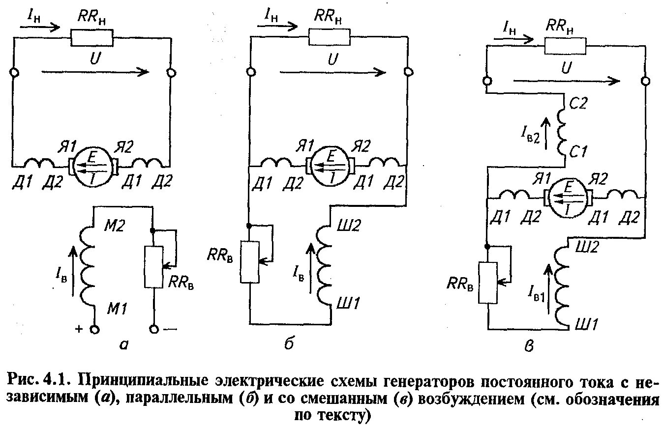 Подключение генератора постоянного тока Билет № 2