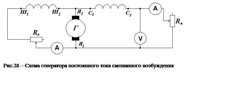 Подключение генератора постоянного тока Исследование электрических машин постоянного и переменного тока: Методические ук