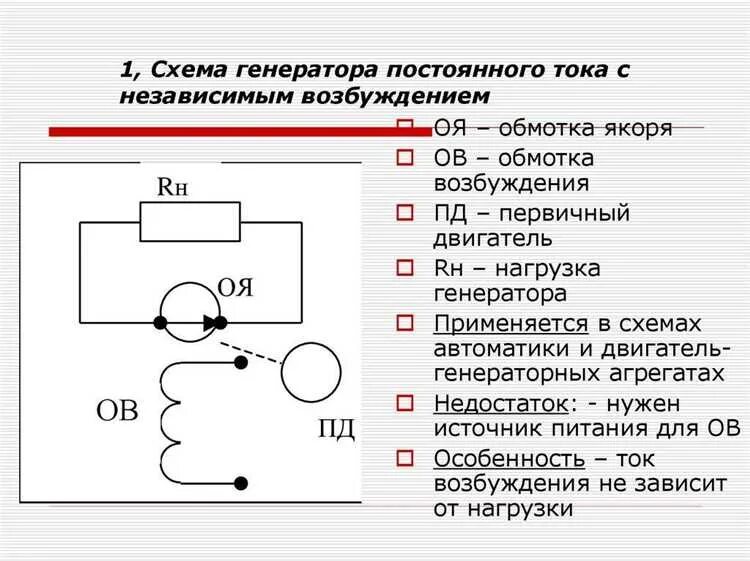 Подключение генератора постоянного тока Схема генератора постоянного тока: основные принципы и применение