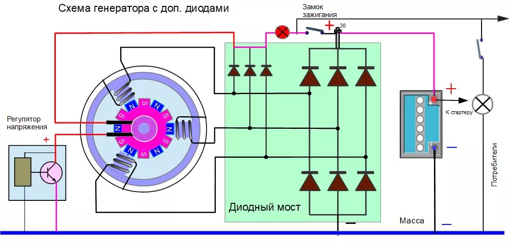 Подключение генератора повышенной мощности Дилемма: 12 вольт/24 вольта. Страница 26 Форум ЗиЛ 131/130/133/4331