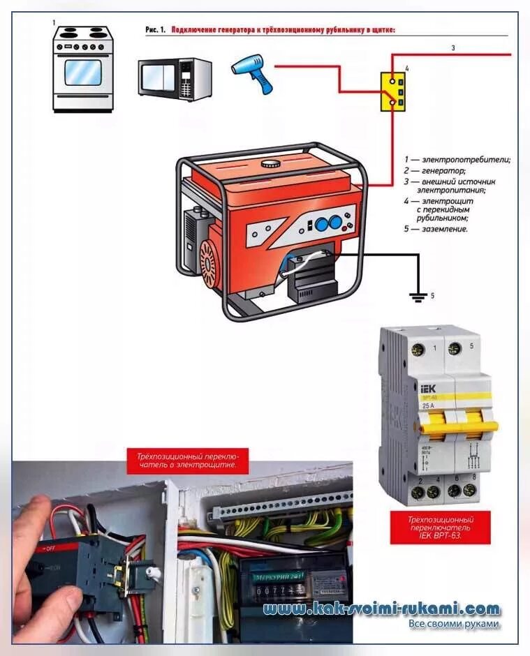 Подключение генератора при отключении электричества Подключение однофазного генератора к трехфазной сети фото, видео - 38rosta.ru