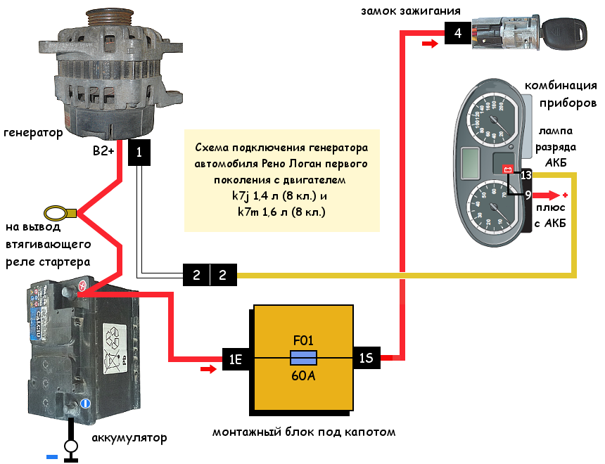 Клемма обмотки возбуждения генератора Приора - Lada 21103, 1,5 л, 2003 года свои