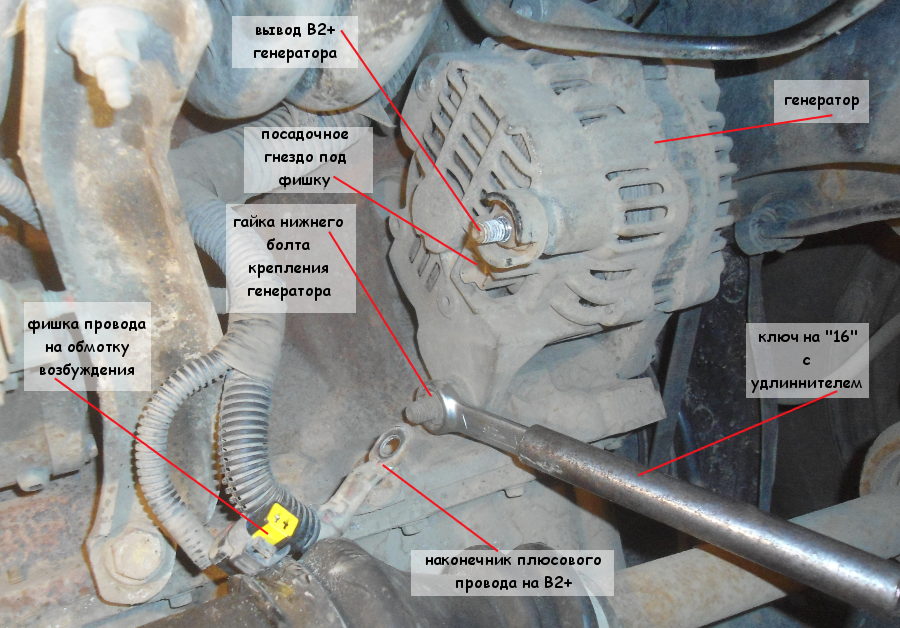 Подключение генератора рено сандеро Как снять генератор с автомобиля Рено Логан?