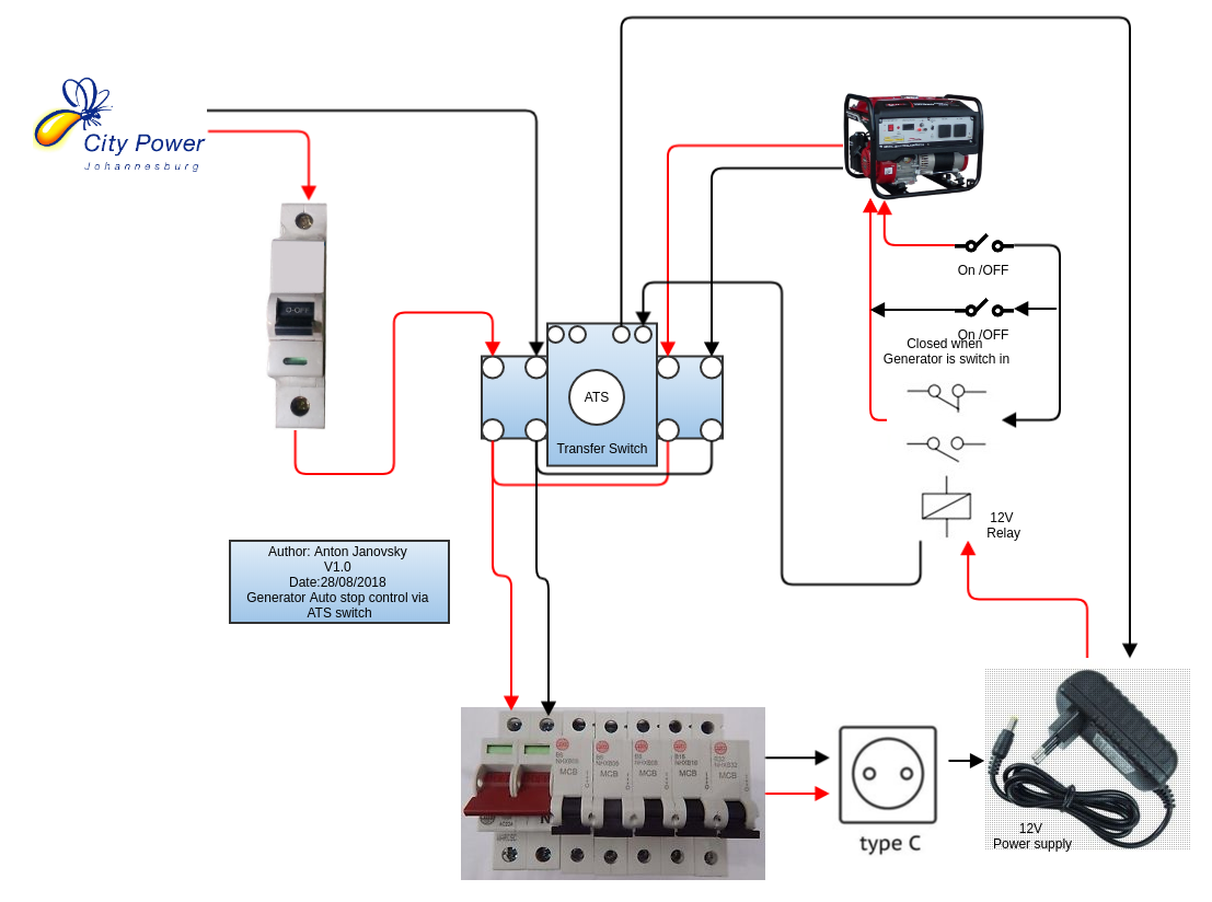 Подключение генератора с ats к дому How to control your Generator using the transfer switch.