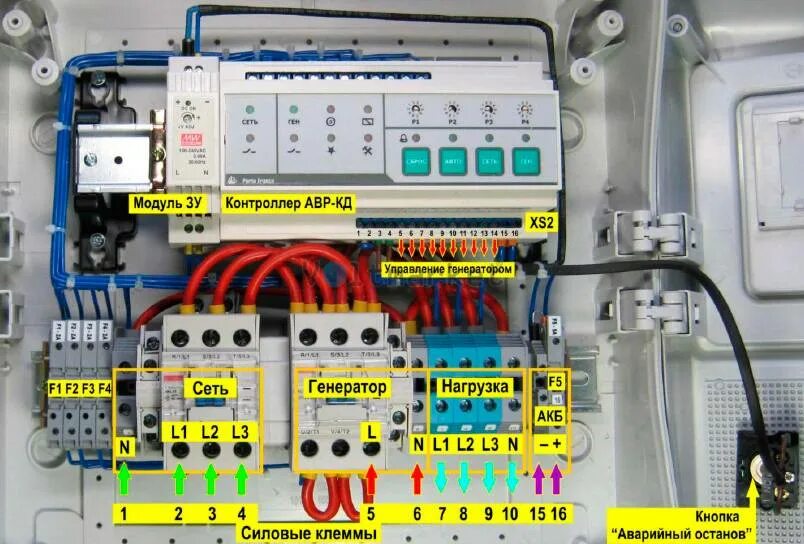 Подключение генератора с авр к домашней сети Контроллер автоматического ввода резервного питания Porto Franco ABP K-50 Вольтм