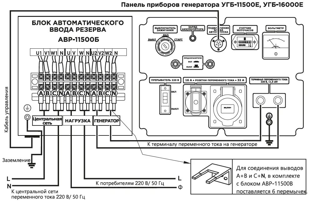 Подключение генератора с встроенным с автозапуском Как подключить бензиновый генератор с блоком АВР