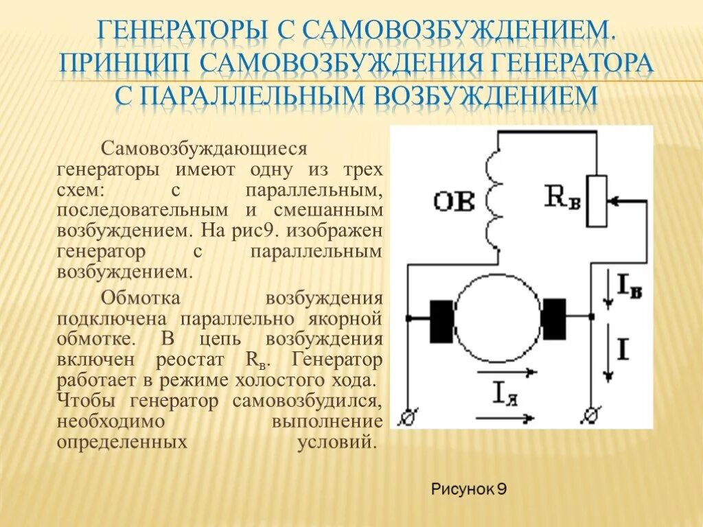 Подключение генератора самовозбуждением Условия самовозбуждения генераторов постоянного тока: найдено 84 изображений