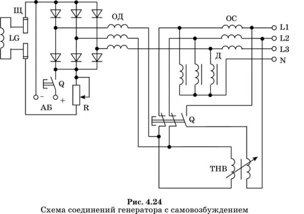Подключение генератора самовозбуждением ГЕНЕРАТОРЫ АВТОНОМНЫХ ЭЛЕКТРОСТАНЦИЙ - Электрические машины