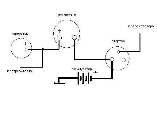 Подключение генератора схема через амперметр Амперметр цифровой - Land Rover Defender, 2,5 л, 2006 года тюнинг DRIVE2