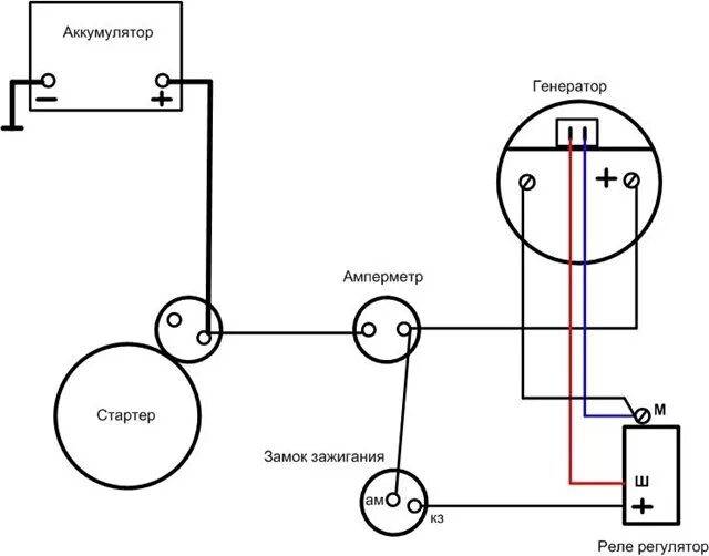 Подключение генератора схема через амперметр Схема разгрузочных реле для освещения и прочее - ГАЗ 24, 2,4 л, 1982 года электр