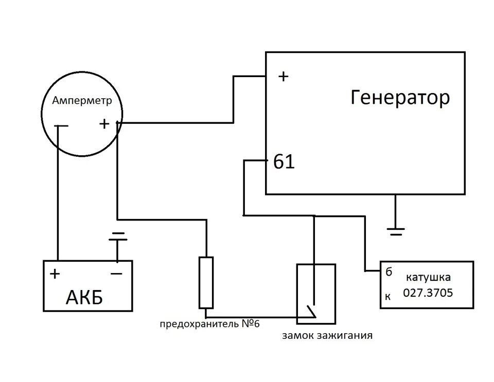 Подключение генератора схема через амперметр Генератор Г222. Почему прыгало напряжение. - ЗАЗ 968, 1,2 л, 1984 года электрони