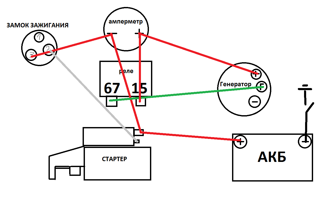 Подключение генератора схема через амперметр Картинки КАК ПОДКЛЮЧИТЬ АМПЕРМЕТР МТЗ