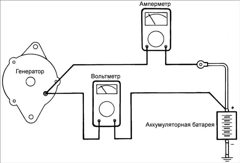 Подключение генератора схема через амперметр Ремонт Киа Маджентис: Электрическое оборудование Kia Magentis. Описание, схемы, 