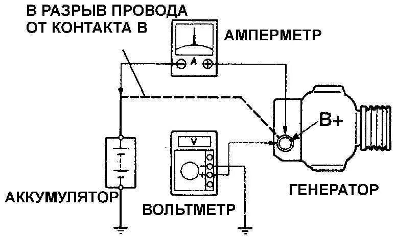 Подключение генератора схема через амперметр Ремонт Тойота Камри : Генератор Toyota Camry