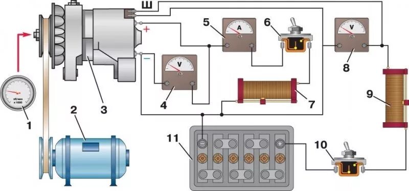 Подключение генератора схема через амперметр Собираюсь сделать стенд для проверки генераторов! ЧТО и КАК? - Ford Escort Mk5, 