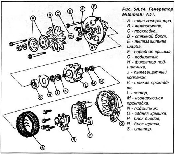 Подключение генератора скания Cleaning the generator and replacing the voltage regulator (Engine / Charging an