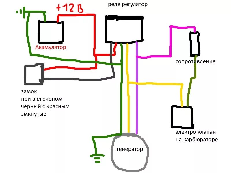 Подключение генератора скутер китай Ответы Mail.ru: Нужна распиновка реле регулятора от Kayo t2, t4. Пять проводов