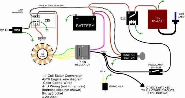 Подключение генератора скутер китай Re: No spark Motorcycle wiring, Wire, Electrical circuit diagram