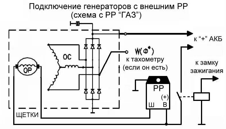 Подключение генератора со встроенным регулятором напряжения Зарядка 12.7В. Кто ставил трёхуровневый регулятор напряжения? - Great Wall Safe,