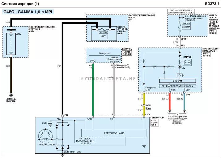 Подключение генератора солярис Хендай Крета/Грета 2020-2021 - Электрические схемы /1.6 MPI /Схемы /Электрообору