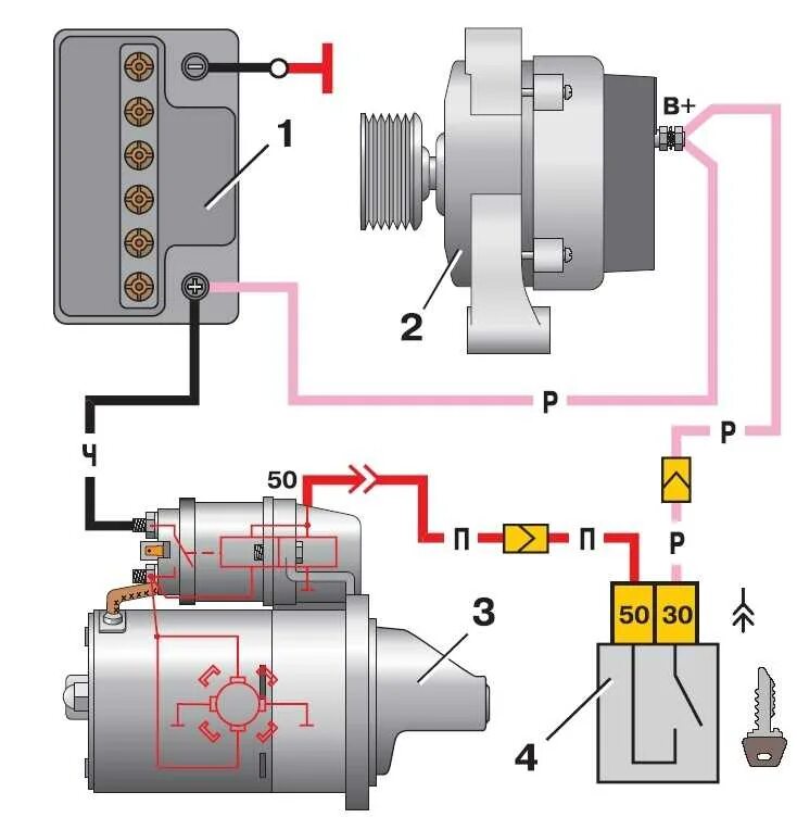 Подключение генератора стартера ваз Куда идет провод со стартера