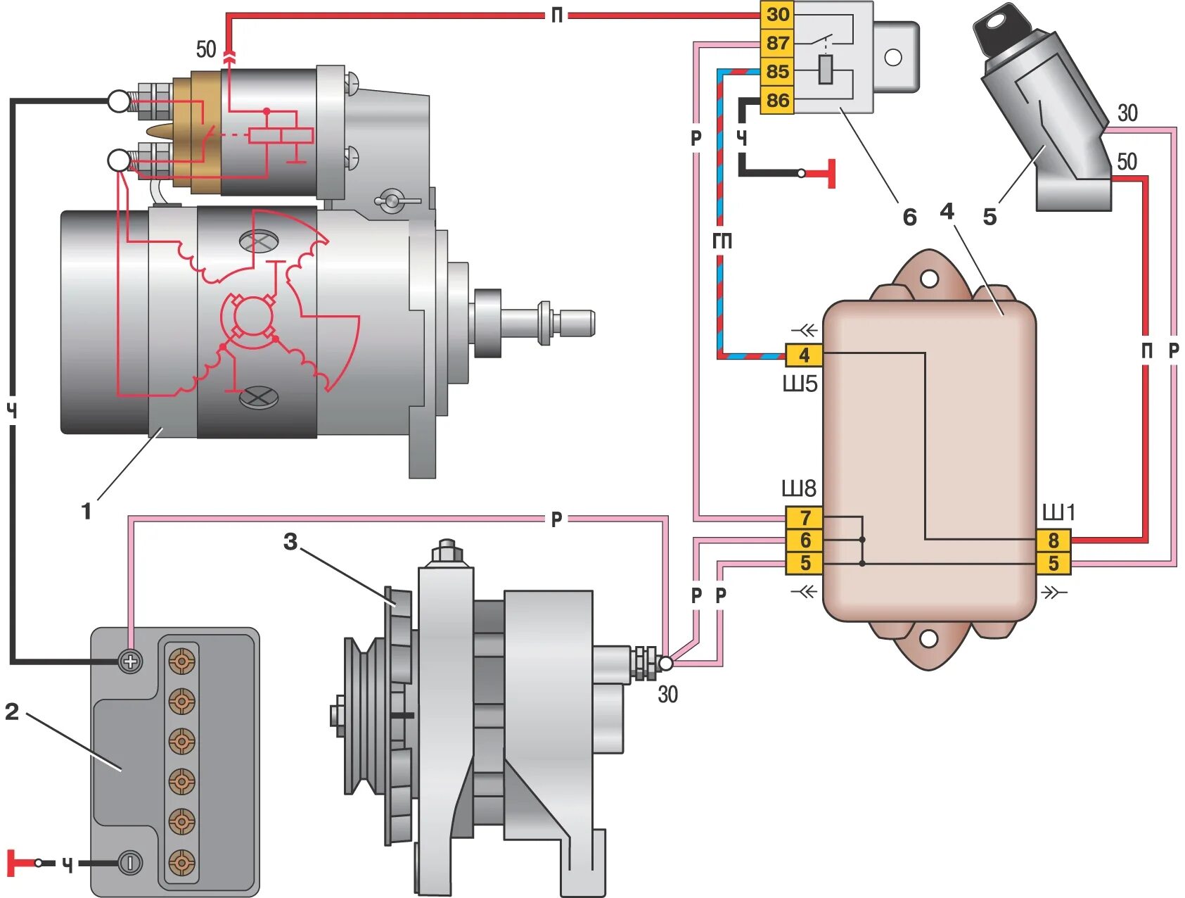 Подключение генератора стартера ваз Схема питания стартера